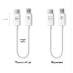 Measy AM18051 HDMI 無線發射接收器 螢幕鏡像線，AM18051