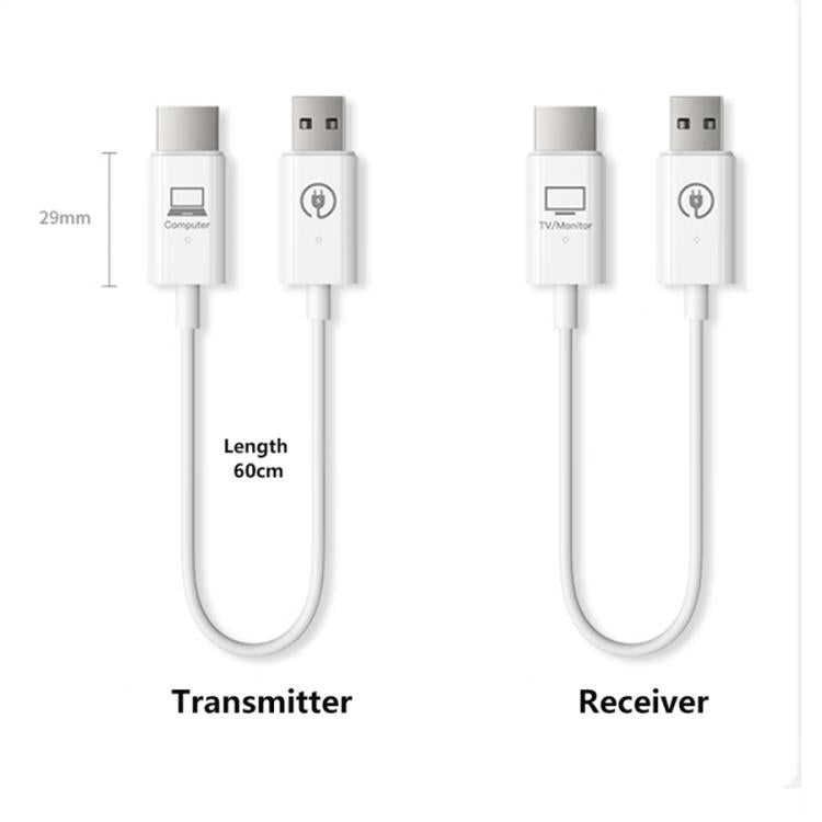 Measy AM18051 HDMI 無線發射接收器 螢幕鏡像線，AM18051