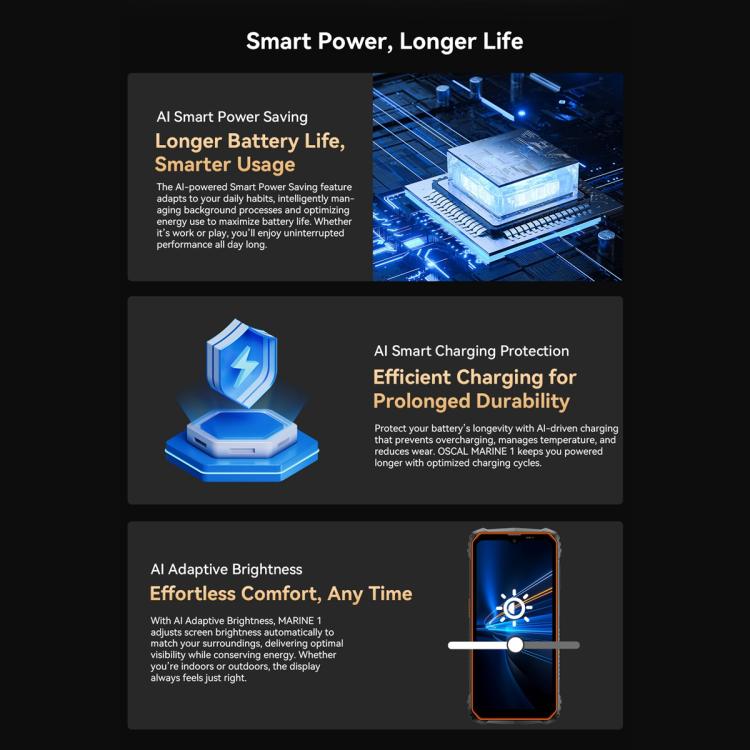 Blackview Oscal Marine 1，6.56 吋 Android 15 Unisoc UMS9230E T615 八核心，網路：4G，OTG，NFC，4GB+128GB