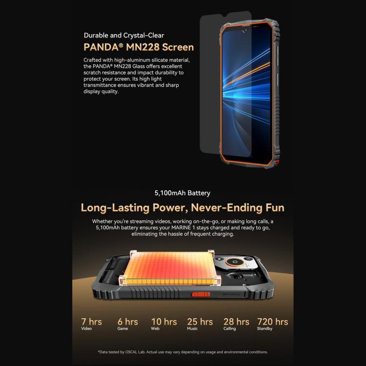 Blackview Oscal Marine 1，6.56 吋 Android 15 Unisoc UMS9230E T615 八核心，網路：4G，OTG，NFC，4GB+128GB