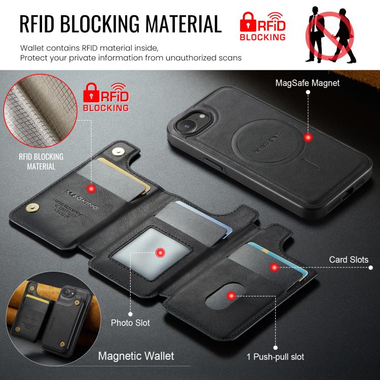 MAGKING K3 系列 MagSafe RFID 卡包可拆卸手機殼，適用於 iPhone 17e / 16e、iPhone 17、iPhone 16 Pro Max、iPhone 16 Pro、iPhone 16 Plus、iPhone 16