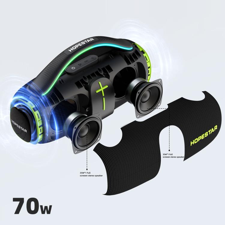 HOPESTAR H85 70W 戶外便攜防水藍牙喇叭，支援 TF / AUX / USB