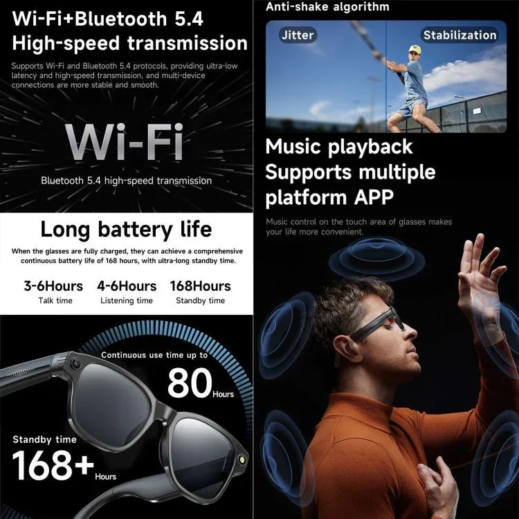 L801 智慧眼鏡，搭載 8MP 高清攝影機，錄影，WiFi 傳輸，AI 智慧語音助理，智慧穿戴耳機