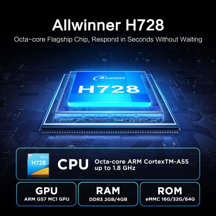 Tanix TX7 8K UHD Android 14 智能電視盒，附遙控器，Allwinner H728 八核心，2GB+16GB，4GB+32GB