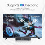 Tanix TX7 8K UHD Android 14 智能電視盒，附遙控器，Allwinner H728 八核心，2GB+16GB，4GB+32GB
