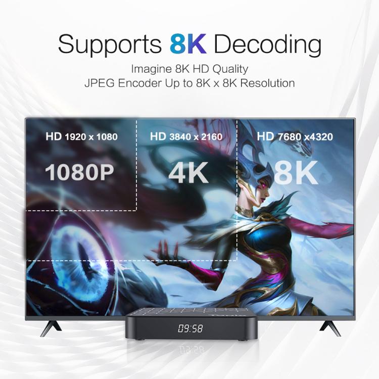 Tanix TX7 8K UHD Android 14 智能電視盒，附遙控器，Allwinner H728 八核心，2GB+16GB，4GB+32GB