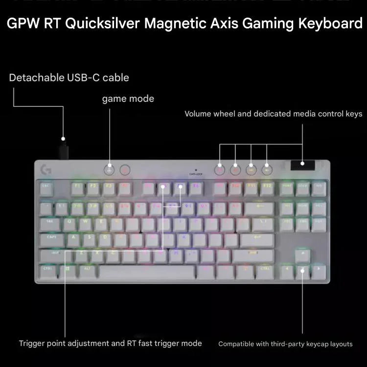 羅技 G PRO X TKL RAPID 磁性開關無線遊戲鍵盤