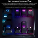 羅技 G PRO X TKL RAPID 磁性開關無線遊戲鍵盤