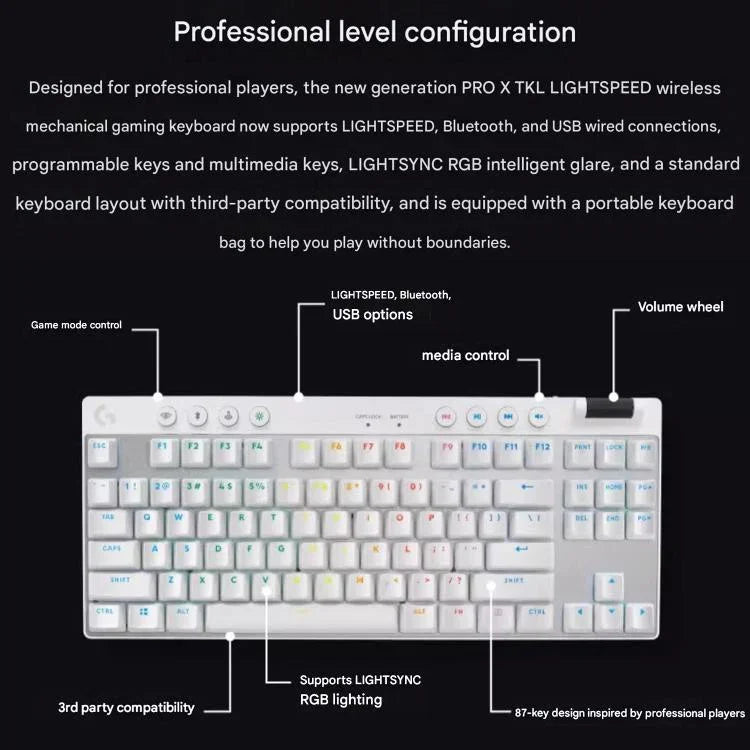 羅技 G PRO X TKL 無線遊戲鍵盤，GX-L 機械開關