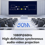 AM18052 Dongle 1080P 高清 HDMI 無線發射器與接收器，AM18052 HDMI Dongle