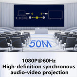 AM18053 1080P 高清 HDMI 無線發射器與接收器，AM18053 HDMI 點擊款