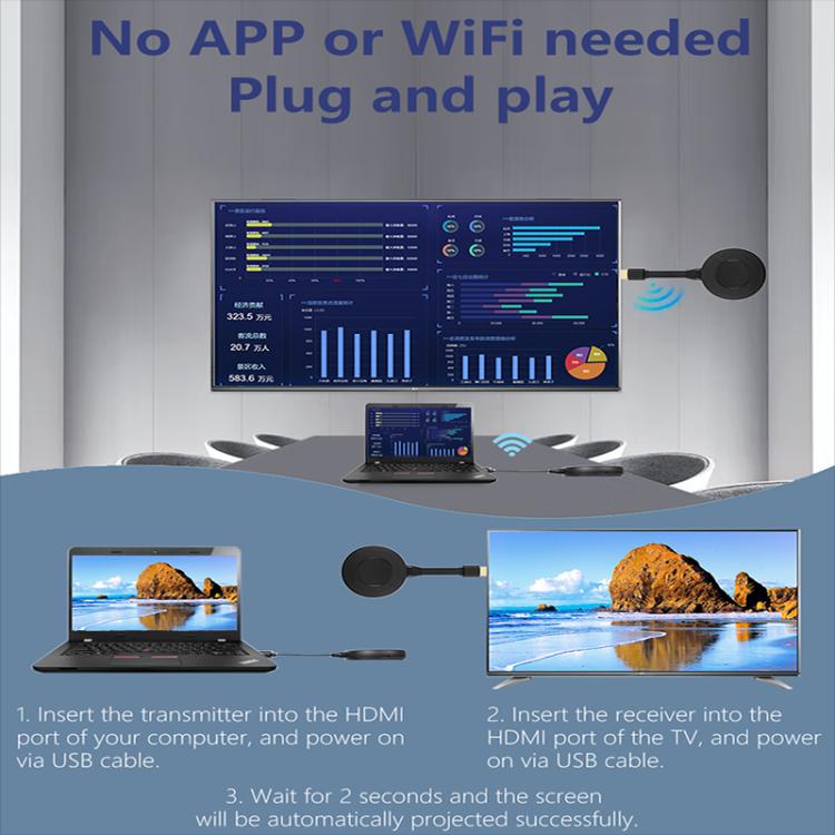 AM18053 Dongle 1080P 高清 HDMI 無線發射器與接收器，AM18053 HDMI Dongle