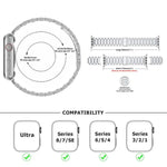 三珠不鏽鋼錶帶搭配3D曲面膜，適用於Apple Watch系列42mm