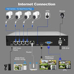 SriHome NVS005-POE030 3MP 高清 4 路 POE 攝影機網路錄影套件，3MP 4 路