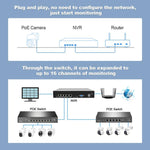 SriHome NVS005-POE030 3MP 高清 4 路 POE 攝影機網路錄影套件，3MP 4 路