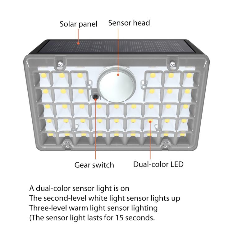 نص بديل للصورة