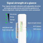 COMFAST CF-E113A V2 5.8GHz 300Mbps 11dBi監控橋接WiFi中繼器套裝，澳規插頭，歐規插頭，美規插頭，英規插頭