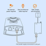 COMFAST CF-E113A V2 5.8GHz 300Mbps 11dBi監控橋接WiFi中繼器套裝，澳規插頭，歐規插頭，美規插頭，英規插頭
