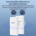 COMFAST CF-E113A V2 5.8GHz 300Mbps 11dBi監控橋接WiFi中繼器套裝，澳規插頭，歐規插頭，美規插頭，英規插頭