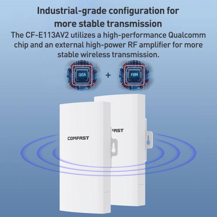 COMFAST CF-E113A V2 5.8GHz 300Mbps 11dBi監控橋接WiFi中繼器套裝，澳規插頭，歐規插頭，美規插頭，英規插頭