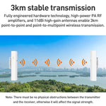 COMFAST CF-E113A V2 5.8GHz 300Mbps 11dBi監控橋接WiFi中繼器套裝，澳規插頭，歐規插頭，美規插頭，英規插頭