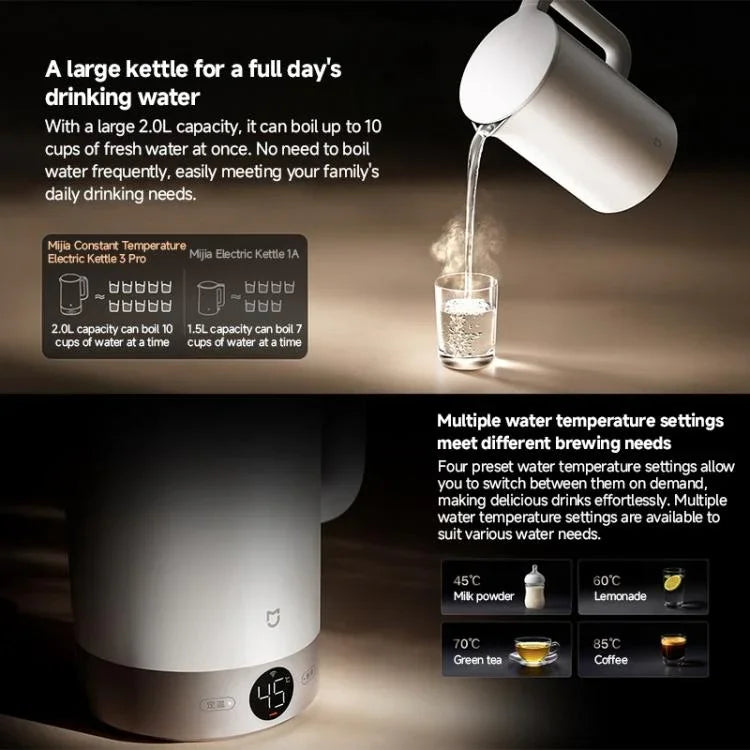 原裝小米米家 2.0L 1800W 恆溫電熱水壺 3 Pro，CN 插頭