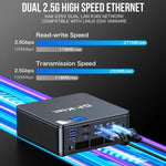 GMKtec NucBox K7 PLUS 迷你電腦，第 13 代 Intel Core i7 13620H，Windows 11 Pro，WiFi，BT，HDTV，DisplayPort，16GB RAM + 512GB SSD，32GB RAM + 1TB SSD