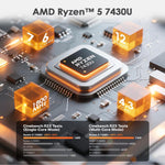 GXMO T160 16吋 Windows 11 筆記型電腦，16GB+512GB，AMD Ryzen 5 7430U 六核心處理器，歐規插頭，美規插頭，英規插頭，澳規插頭
