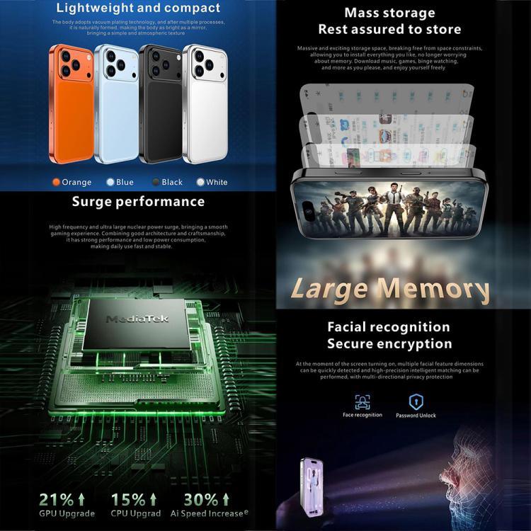 Melrose S17 Pro Mini，4GB+64GB，3.75 吋 Android 12.0 MTK6765 八核心，網路：4G，雙 SIM，支援 Google Play