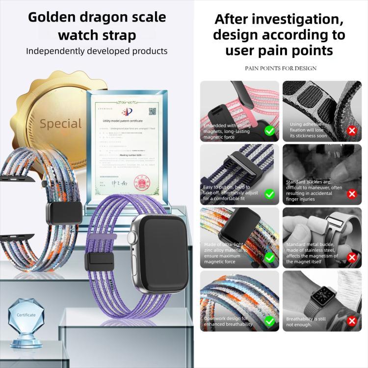 透氣尼龍魚線錶帶，適用於 Apple Watch 46mm / 49mm / 45mm / 44mm，適用於 Apple Watch S11 42mm / 41mm / 40mm / 38mm