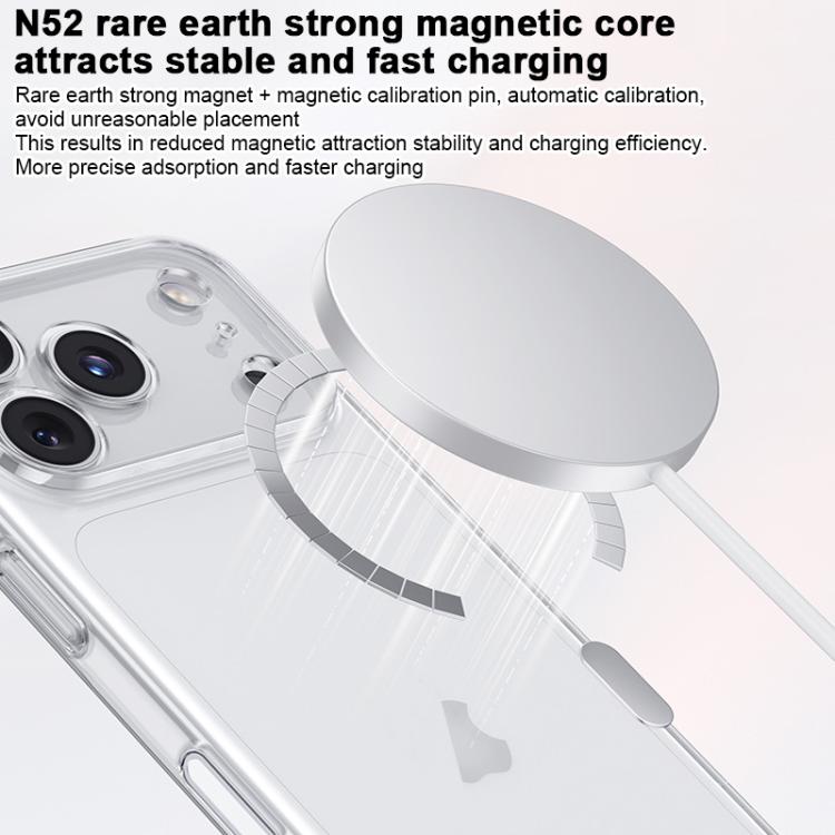 Benks Zero Sense 超薄 MagSafe 磁吸手機殼，適用於 iPhone 17 Pro Max、iPhone 17 Pro、iPhone 17、iPhone Air
