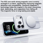 Benks Q2 系列防震 MagSafe 磁吸手機殼，適用於 iPhone 17 Pro Max、iPhone 17 Pro