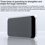 Benks Zero Curve Edge 隱私鋼化玻璃保護貼，適用於 iPhone 17 Pro Max、iPhone 17、iPhone Air