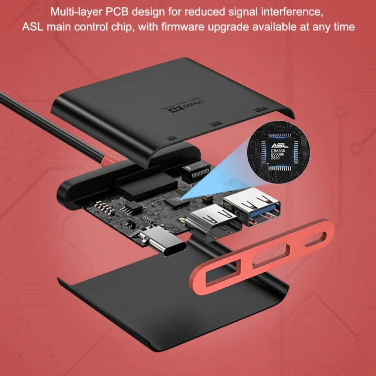 3合1 Type-C轉HDMI + USB 3.0 + Type-C PD充電埠桌面擴充座，適用於Nintendo Switch
