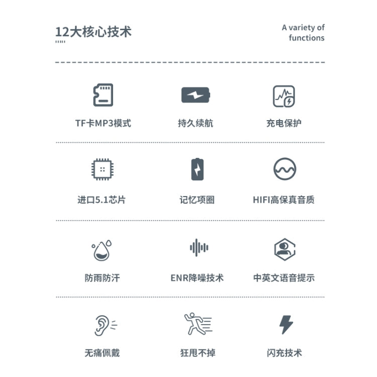 M60 8D 環繞音效無線頸掛式 5.1 藍牙耳機 支援 TF 卡 MP3 模式
