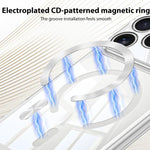 GKK幻影CD紋磁吸MagSafe透明手機殼，適用於iPhone 17 Pro Max，適用於iPhone 17 Pro