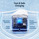 USAMS CC227 T65 PD20W USB-C / Type-C 單埠快充充電器，英規插頭，CC227