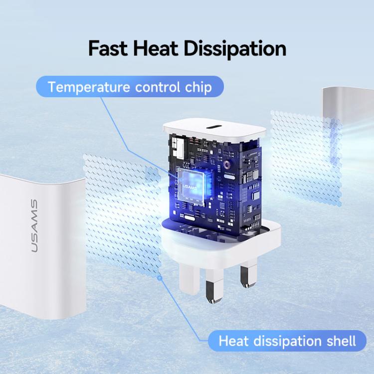 USAMS CC227 T65 PD20W USB-C / Type-C 單埠快充充電器，英規插頭，CC227
