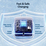 USAMS CC228 T65 PD20W USB-C / Type-C 單埠快充充電器，美規插頭，CC228