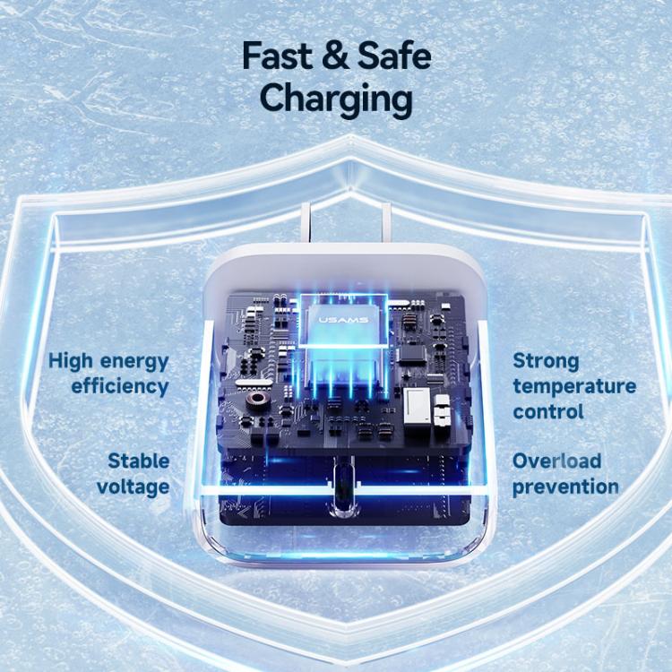 USAMS CC228 T65 PD20W USB-C / Type-C 單埠快充充電器，美規插頭，CC228