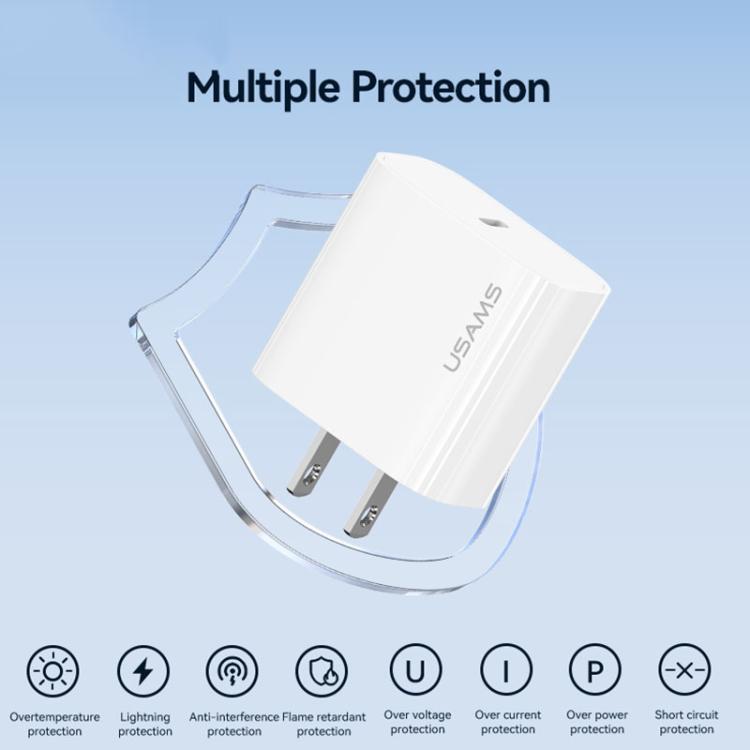 USAMS CC228 T65 PD20W USB-C / Type-C 單埠快充充電器，美規插頭，CC228