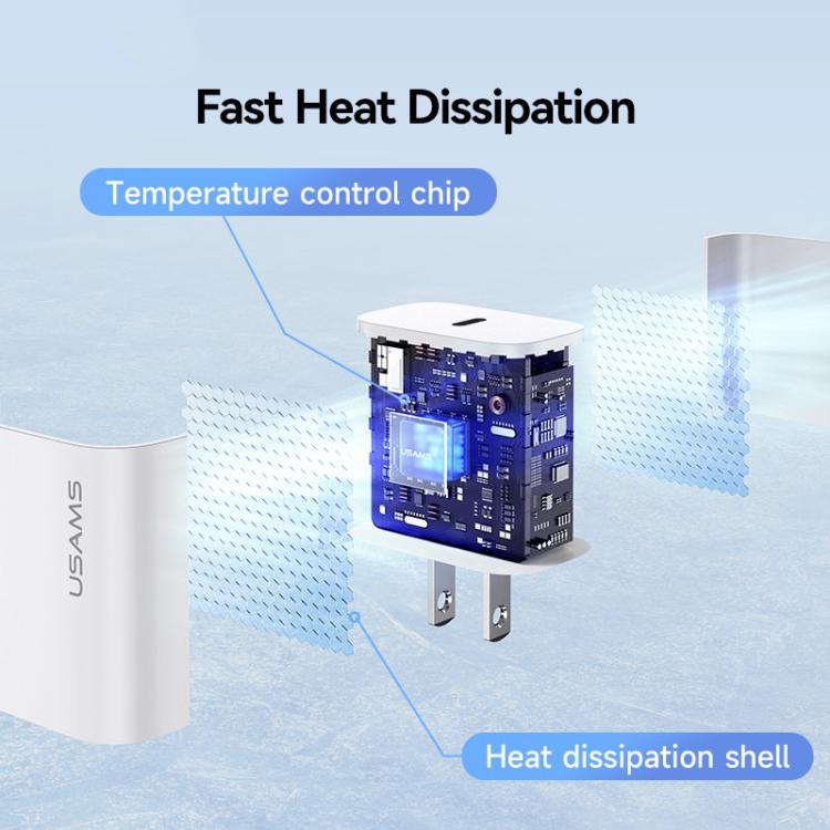 USAMS CC228 T65 PD20W USB-C / Type-C 單埠快充充電器，美規插頭，CC228