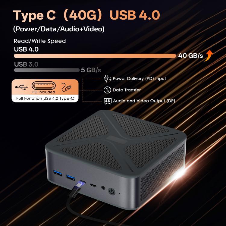 GXMO GH8 Windows 11 Pro 迷你電腦，AMD Ryzen 9 8945HS 八核心處理器，無記憶體，16GB+512GB