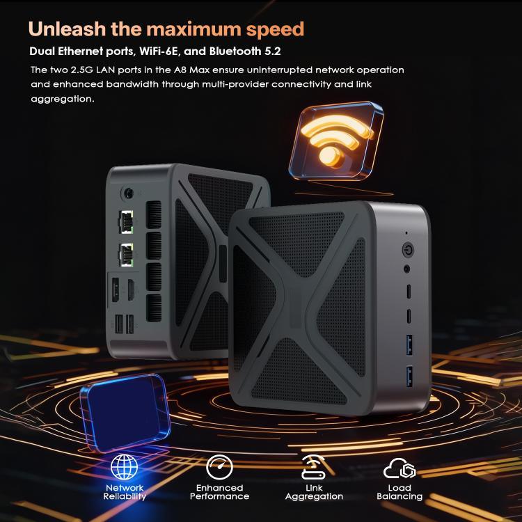 GXMO GH8 Windows 11 Pro 迷你電腦，AMD Ryzen 9 8945HS 八核心處理器，無記憶體，16GB+512GB