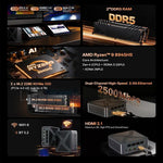 GXMO GH8 Windows 11 Pro 迷你電腦，AMD Ryzen 9 8945HS 八核心處理器，無記憶體，16GB+512GB