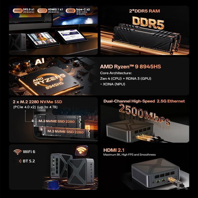 GXMO GH8 Windows 11 Pro 迷你電腦，AMD Ryzen 9 8945HS 八核心處理器，無記憶體，16GB+512GB