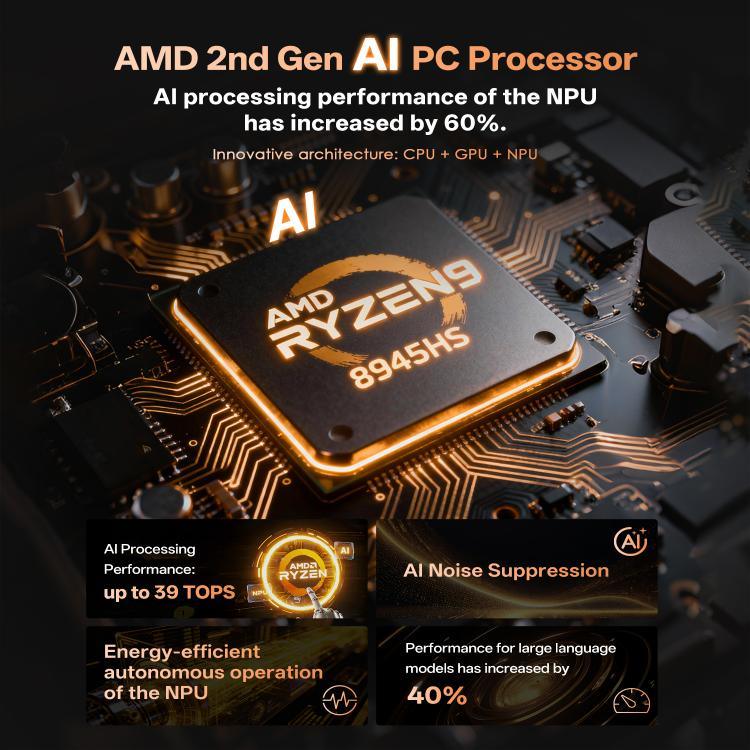 GXMO GH8 Windows 11 Pro 迷你電腦，AMD Ryzen 9 8945HS 八核心處理器，無記憶體，16GB+512GB