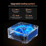GXMO GH8 Windows 11 Pro 迷你電腦，AMD Ryzen 9 8945HS 八核心處理器，無記憶體，16GB+512GB