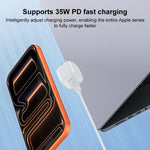 Yesido YC16U PD 35W Type-C 迷你冰塊快充充電器，美規插頭