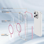 水晶盾透明磁吸壓克力混合 TPU 手機殼，適用於 iPhone 14 Plus，適用於 iPhone 14 / 13，適用於 iPhone 14 Pro，適用於 iPhone 14 Pro Max，適用於 iPhone 13 Pro Max，適用於 iPhone 13 Pro